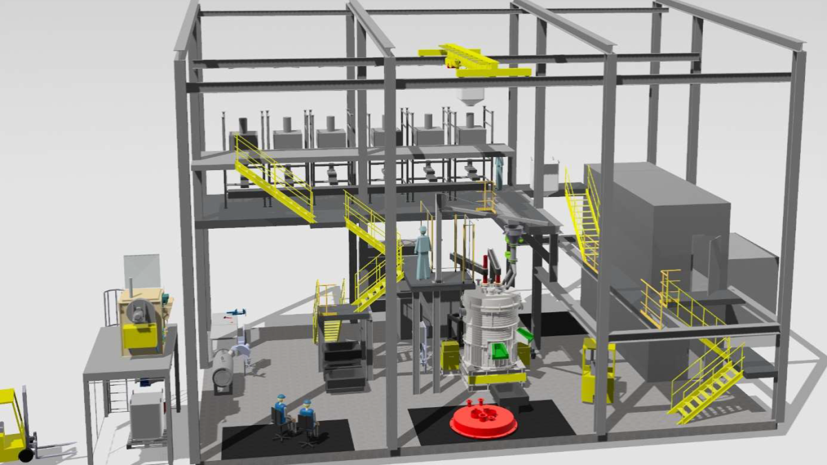 Concept of the DRI smelter from Bluemetals GmbH