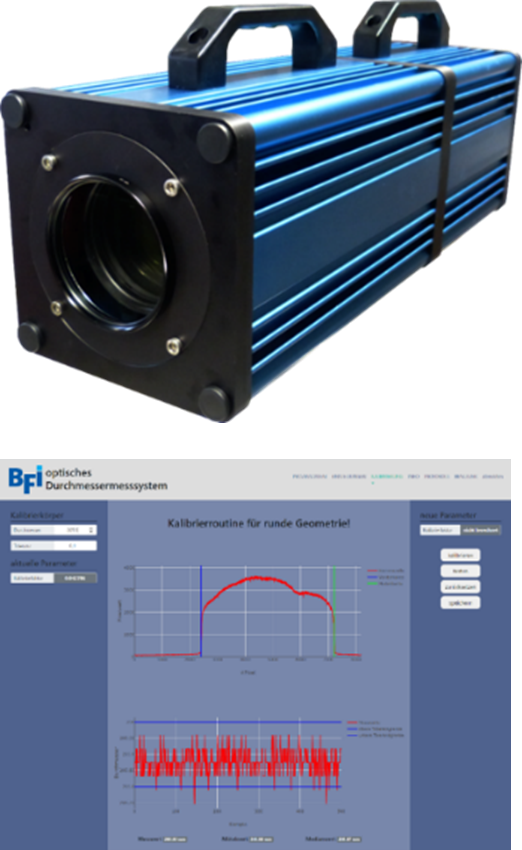 Sensor and display of measurement results  
